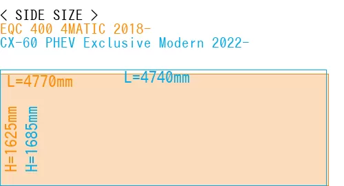 #EQC 400 4MATIC 2018- + CX-60 PHEV Exclusive Modern 2022-
